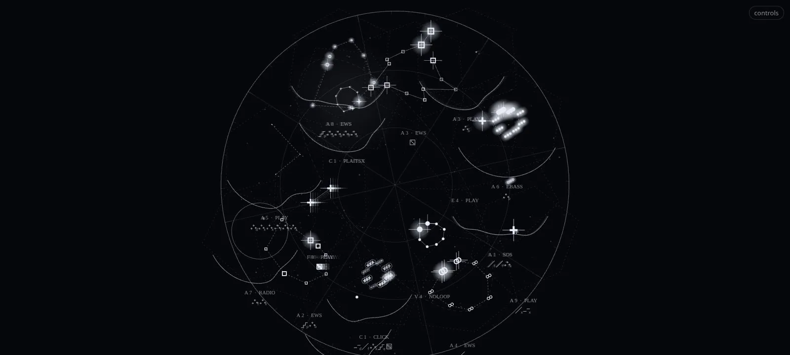 Star chart: each player a constellation on a planisphere turning every 32 beats.