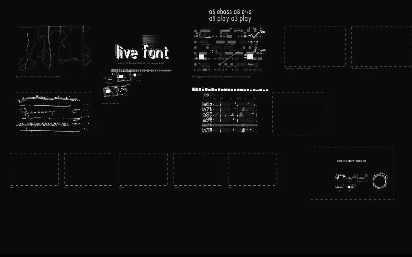 The World in edit mode: areas of live font, glyph registers and Scriptorium sheets on one canvas