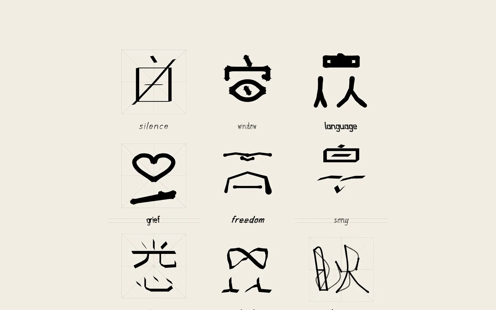 A Scriptorium sheet: Radix glyphs with their Weft glosses