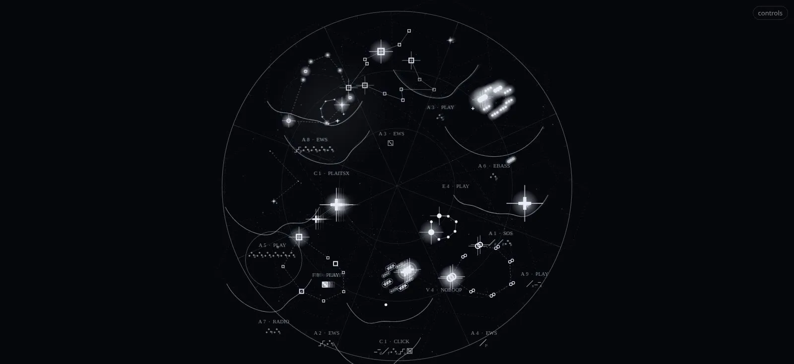 Star chart