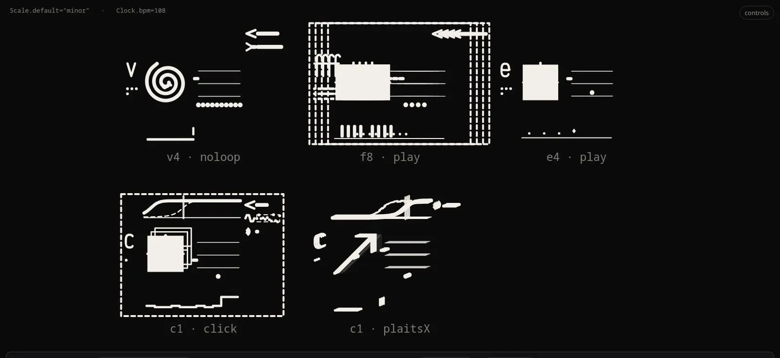 Glyph blocks
